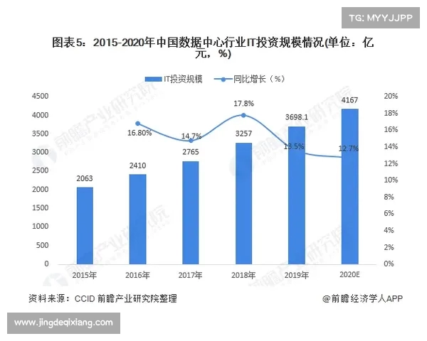 英超球员跑动分析：从数据看速度与耐力的极限对比