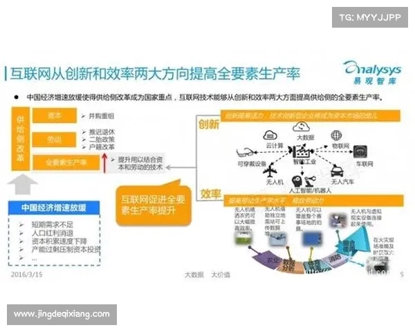 技战术创新与对抗策略研究:探索现代竞技体育中的关键要素与发展趋势 技战术创新与对抗策略研究:探索现代竞技体育中的关键要素与发展趋势