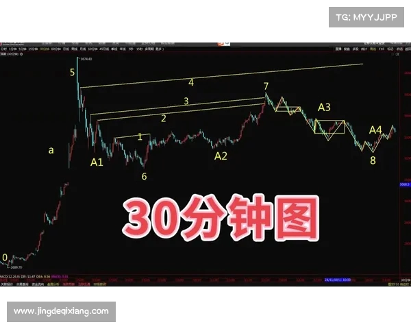 赛后复盘:深度剖析比赛过程与关键转折点,探讨胜负背后的原因 赛后复盘:深度剖析比赛过程与关键转折点,探讨胜负背后的原因